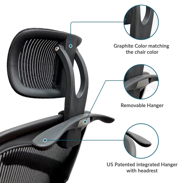 https://www.madisonseating.com/wp-content/uploads/2023/05/Aeron-Chair-by-Herman-Miller-Highly-Adjustable-Carbon-6-600x600.webp